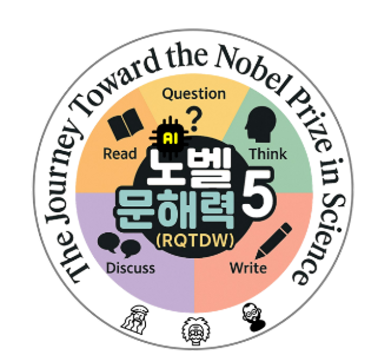 AI노벨문해력5(c) 로고